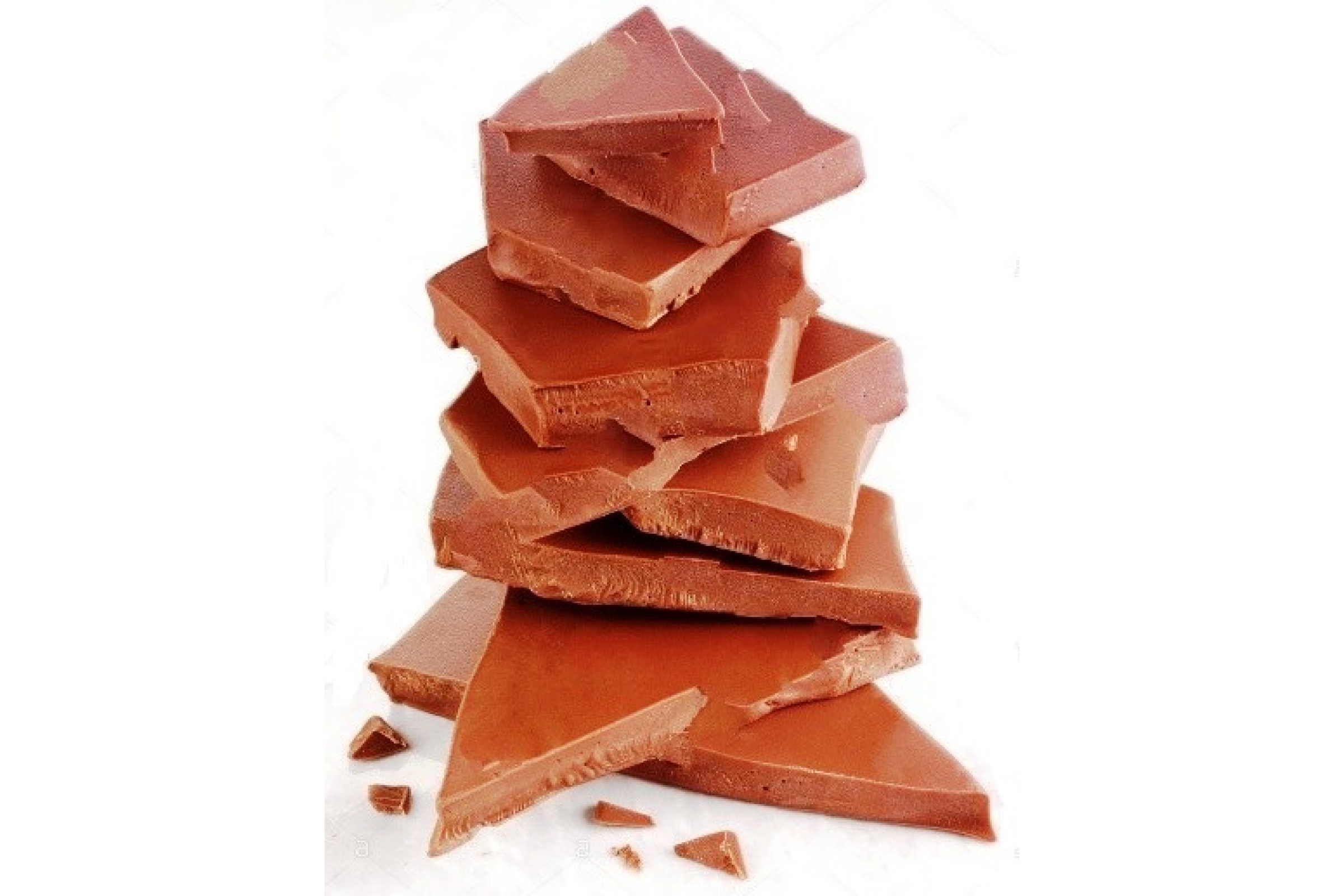 Chocolate Making Classes